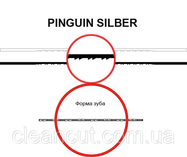 Пилка для лобзиковых станков PINGUIN SILBER №9, комплект 6 шт - фото 1 - id-p441568911