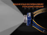 Налобний ліхтар Fenix HL40R з зумом (600Lm, Cree XP-L V3, 2000 mAh, Zoom, IP-66, USB, Індикатор заряду) СИНІЙ, фото 7