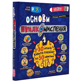 Розвиток дитини