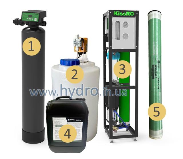 Изображение комплект водоподготовки Nerex KissRO 140 SET