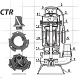 Фекальний насос IBO CTR-1500 1,5 kW, фото 3