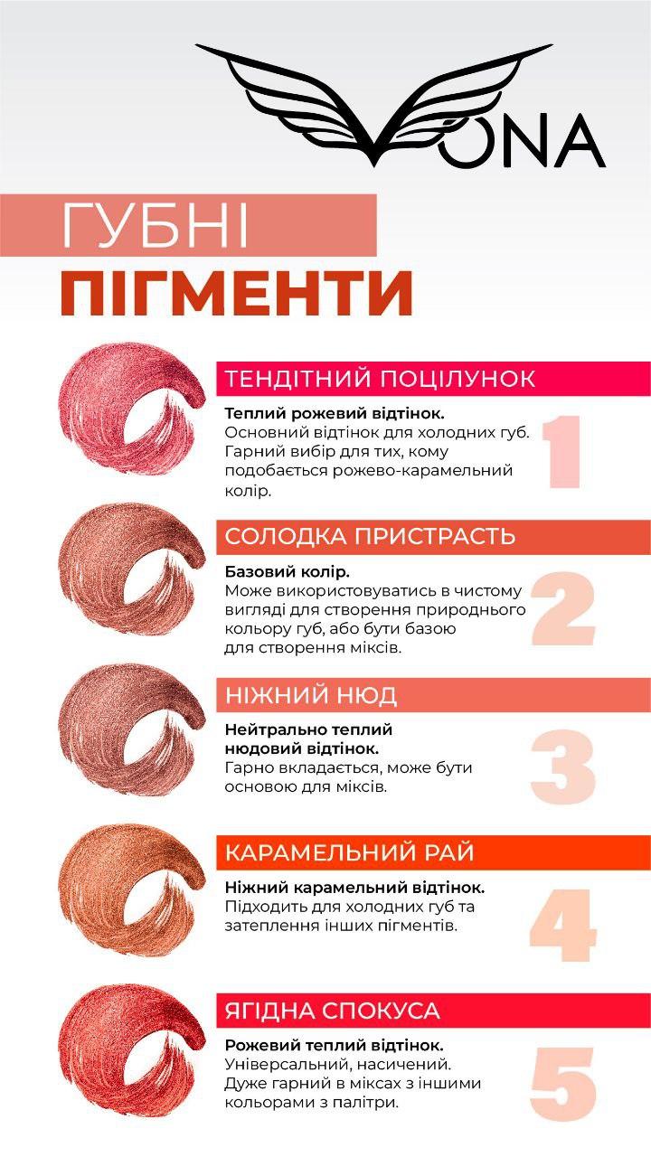 Пігмент для татуажу губ VONA № 10 Barbie 12 мл