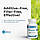 Objective Nutrients Thiamax / Тіамакс біодоступний вітамін Б1 60 капсул 12/25, фото 10