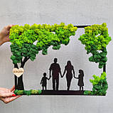 Сімейна картина. Картина на подарунок на річницю весілля, фото 2