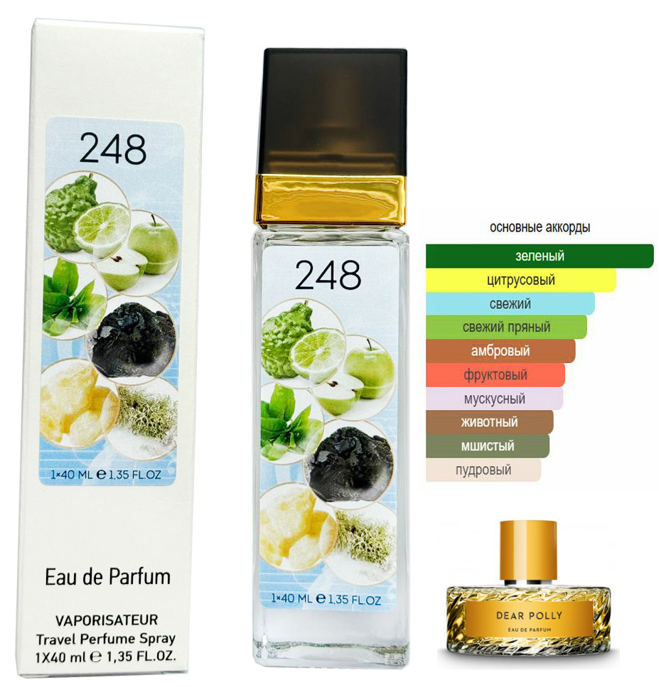 Жіночий парфум № 248 за мотивами VILHELM PARFUMERIE Dear Polly (Вільгельм Парфумері Діар Поллі) 40 мл. ОПТ