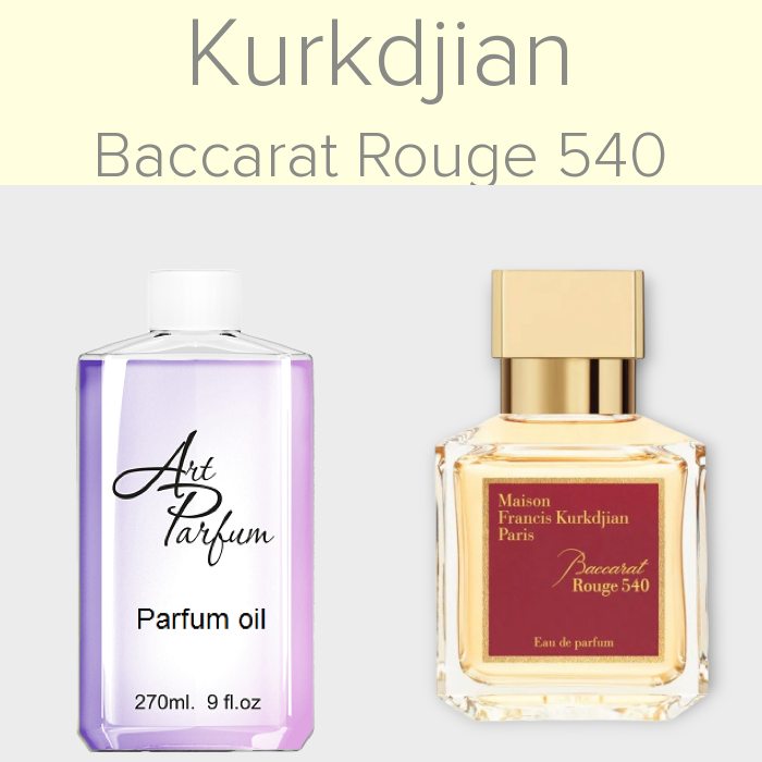 Парфумований концентрат 270мл. Аромат схожий з Kurkdjian Baccarat Rouge 540