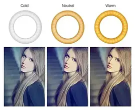 Кільцева лампа з тримачем для телефона RL-18 mini, 45 см YU227