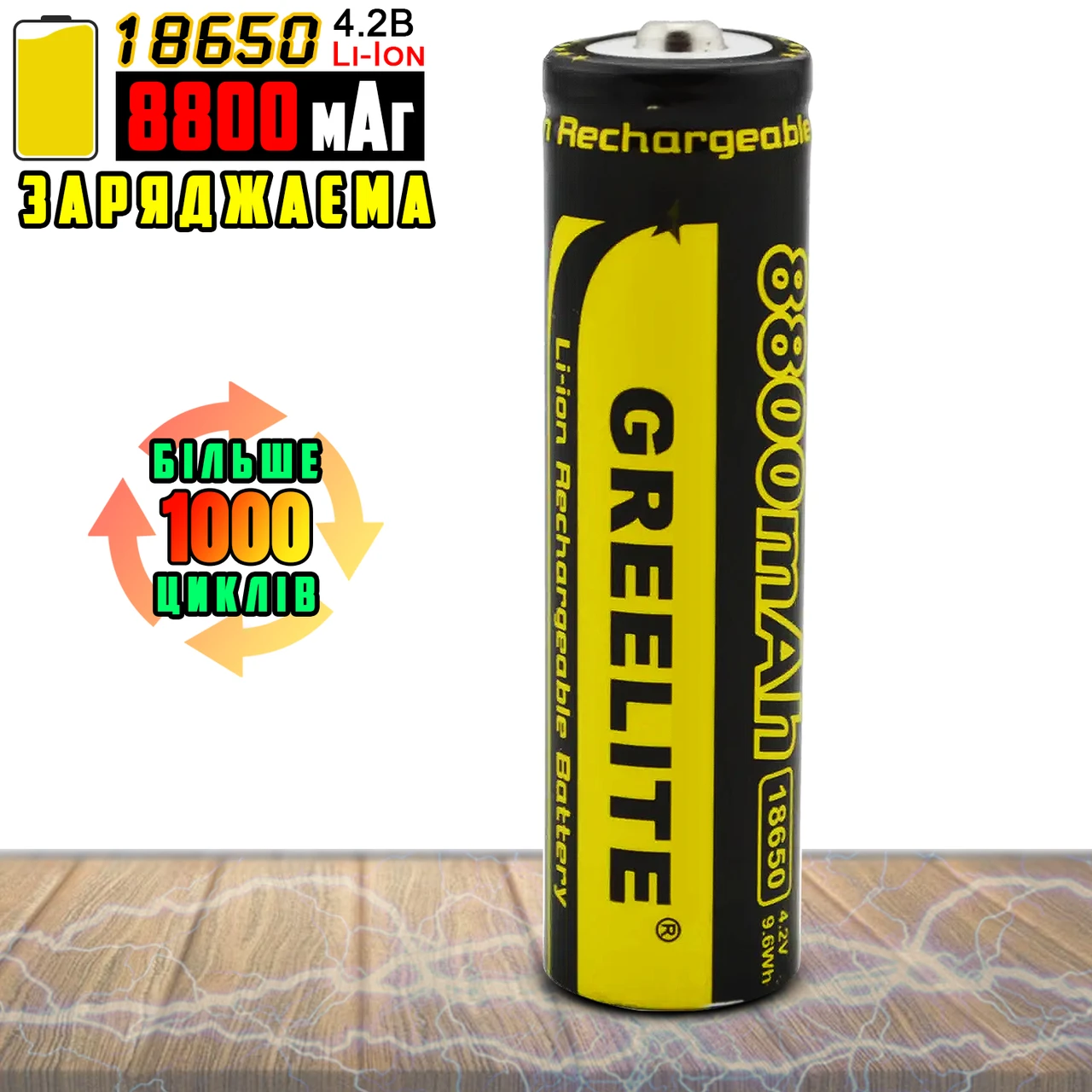Акумуляторна батарея Li-ion Greelite 18650-8800mAh 4.2V 9,6WH, що заряджається літій-іонна в ліхтарик