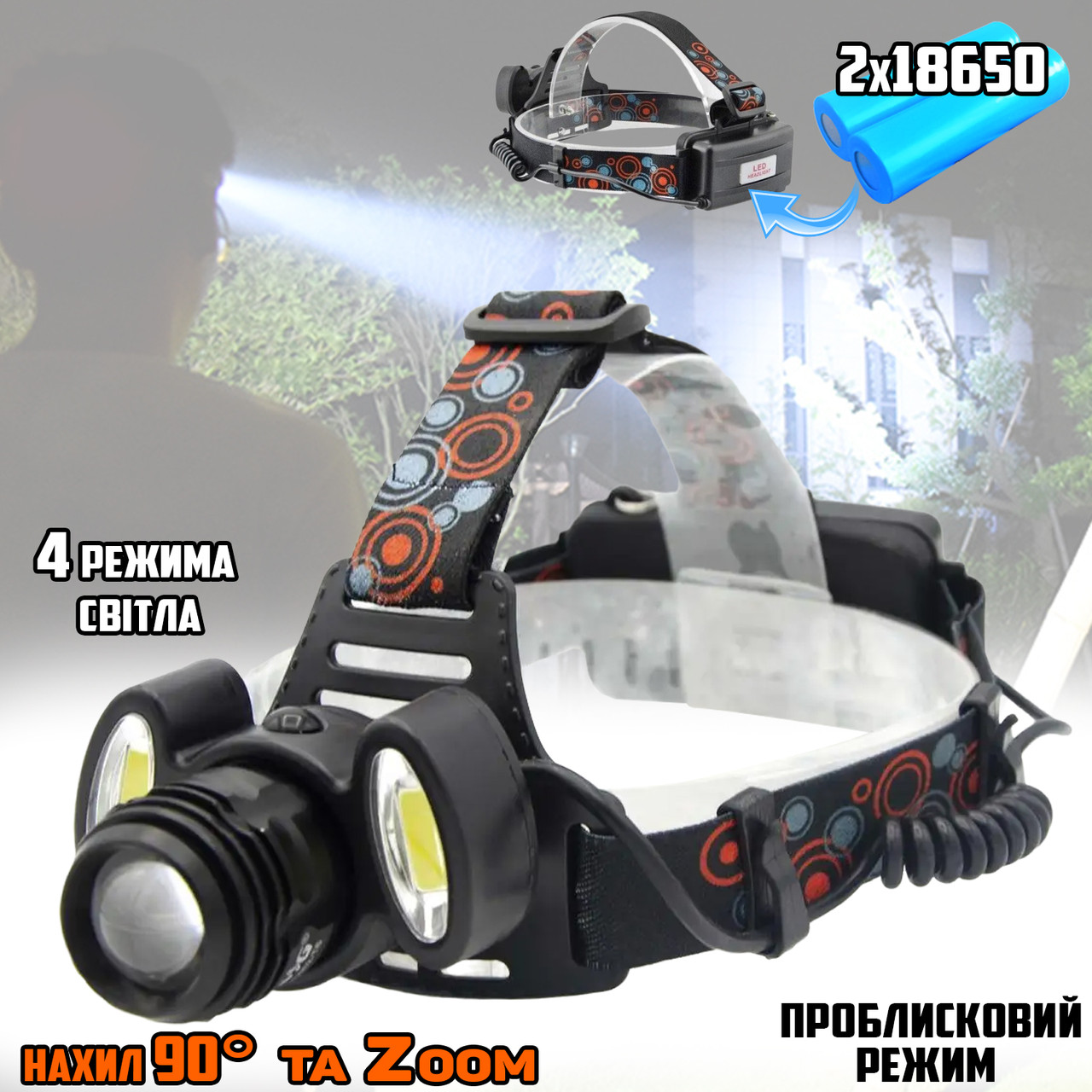 Налобний ліхтарик 862BL T6+2xCOB ліхтар на голову з акумулятором, для риболовлі та кемпінгу, 4 режими