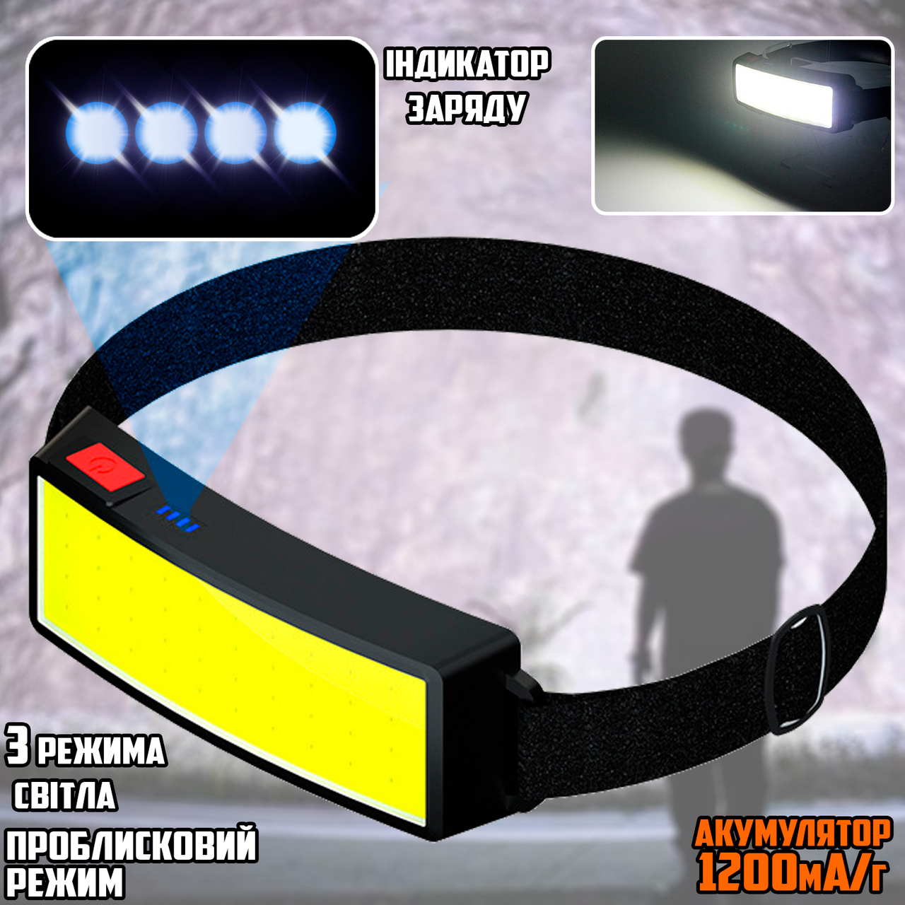 Налобний ліхтар світлодіодний стрічковий Bailong G14BL-COB ліхтарик на голову, акумулятор, 3 режими, SOS