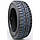 Зимові шини Premiorri ViaMaggiore Z Plus 215/60 R16 95H, фото 5