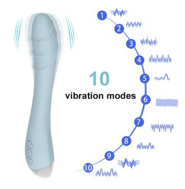 Вібратор фалоімітатор SilverFOX 10 режимів blue Водонепроникний з акумулятором та USB, фото 1