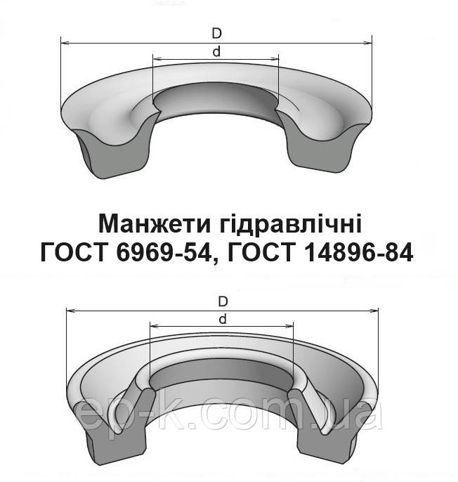 Манжета гідравлічна 130х100х17 ГОСТ 14896-84
