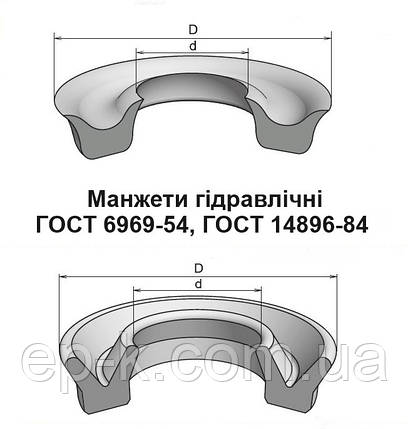 Манжета гідравлічна 130х100х15 ГОСТ 6969-54, фото 1