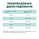 Вологий корм OPTIMEAL (Оптиміл) для собак яловичиною та журавлиною в желе 100 ГР * 12 шт, фото 5