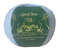 Avanti Yarn ANGORA 70 (Аванті Ярн Ангора 70) № 943 небесно-блакитний (Пряжа ангора, нитки для в'язання)
