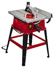 Циркулярні пили