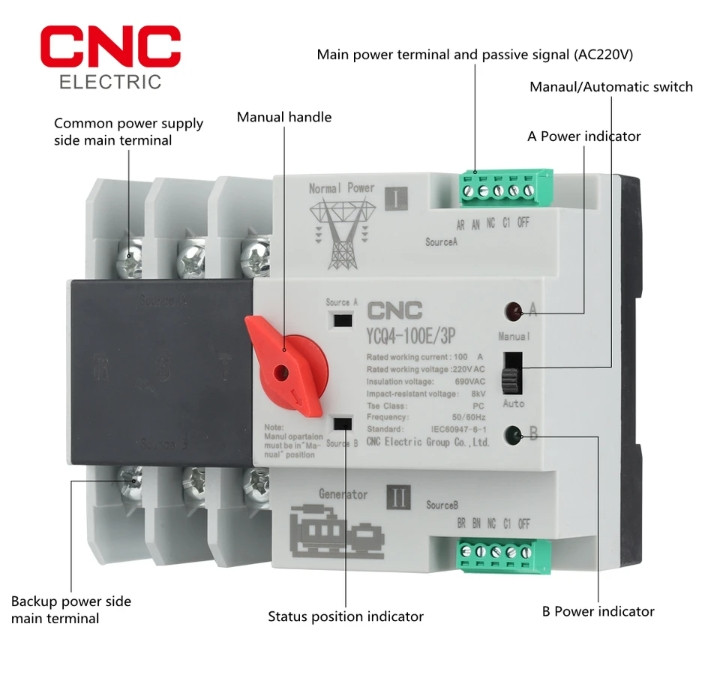 Авр автоматичний перемикач на 3 фази 63 А CNC, фото 1