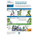 Пікфлоуметр PHILIPS RESPIRONICS Personal Best 60-800 л / хв (MADE IN USA), фото 5