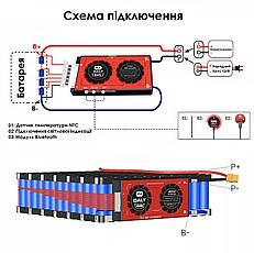 BMS smart плата LiFePO4 48V 16S 300A для літій-залізо-фосфатних акумуляторів симетрія з Bluetooth+вентилятор, фото 4