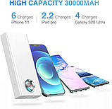 УМБ Baseus 65Вт 30 000 mAh Amblight Digital Display Quick Charge 65Вт,  Білий, фото 9