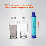 Персональний фільтр для очищення води Membrane Solutions, фото 2