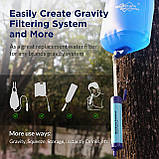 Персональний фільтр для очищення води Membrane Solutions, фото 5