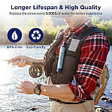 Персональний фільтр для очищення води Membrane Solutions, фото 6