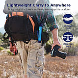 Персональний фільтр для очищення води Membrane Solutions, фото 7