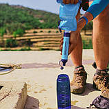 Персональний фільтр для очищення води Membrane Solutions, фото 9