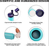 Персональний фільтр для очищення води Membrane Solutions, фото 10
