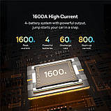 Автономний пусковий пристрій Baseus Super Energy Pro+ 1600A Car Jump Starter, Чорний, фото 2
