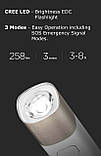 Кишеньковий ліхтарикик SOLOVE X3s з функцією Power Bank, Чорний, фото 9