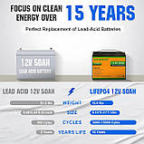 Акумуляторна батарея Eco Worthy LiFePO4 12 V 50 Ah (640Втг) з вбудованим BMS, фото 6