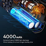 Портативний компресор Baseus SuperMini Pro Series (BS-CG016) для накачування шин, фото 6