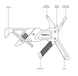 Мультитул Xiaomi NexTool Light Duty Wrench W1 (NE20238), фото 9