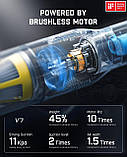 Автомобільний пилосос Fanttik Slim V7 Pocket Car Vacuum (27AW/11kPa), фото 5