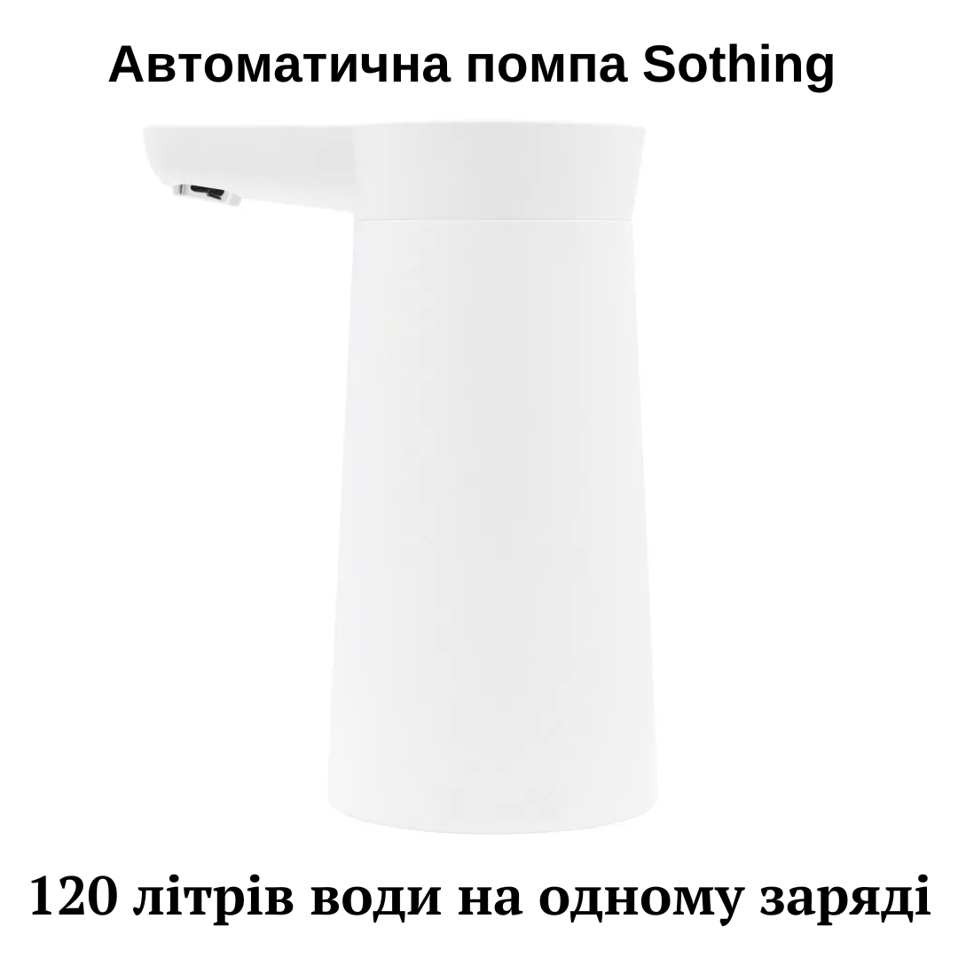 Акумуляторна помпа для води Xiaomi Sothing Bottled Water Pump (DSHJ-S-2004), White