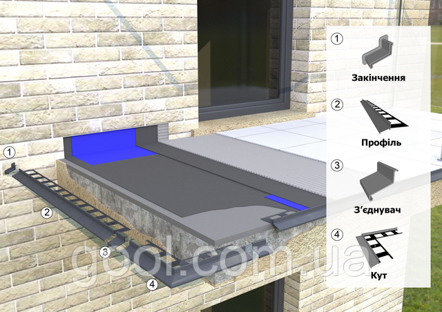 алюминиевый капельник отлив для открытого балкона и террасы устанавливается под плитку 8019 коричневый