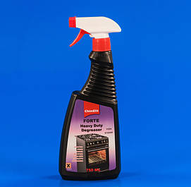 Для плит і мікрохвильових плит