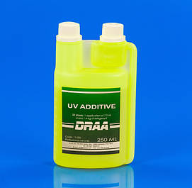 Стоп-течі для холодильників