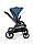 ICandy - Прогулянкова коляска CORE - Atlantis Blue, фото 8