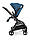 ICandy - Прогулянкова коляска CORE - Atlantis Blue, фото 3
