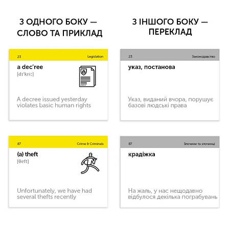 Картки для вивчення англійських слів. Legal English, фото 2