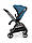 ICandy - Коляска CORE 2 в 1 - Atlantis Blue, фото 11