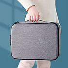 Дорожня сумка Home Cleaning + Подарунок Органайзери для зберігання спідньої білизни 3шт / Органайзер для документів, фото 3