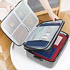 Дорожня сумка Home Cleaning + Подарунок Органайзери для зберігання спідньої білизни 3шт / Органайзер для документів, фото 4