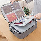 Дорожня сумка Home Cleaning + Подарунок Органайзери для зберігання спідньої білизни 3шт / Органайзер для документів, фото 8