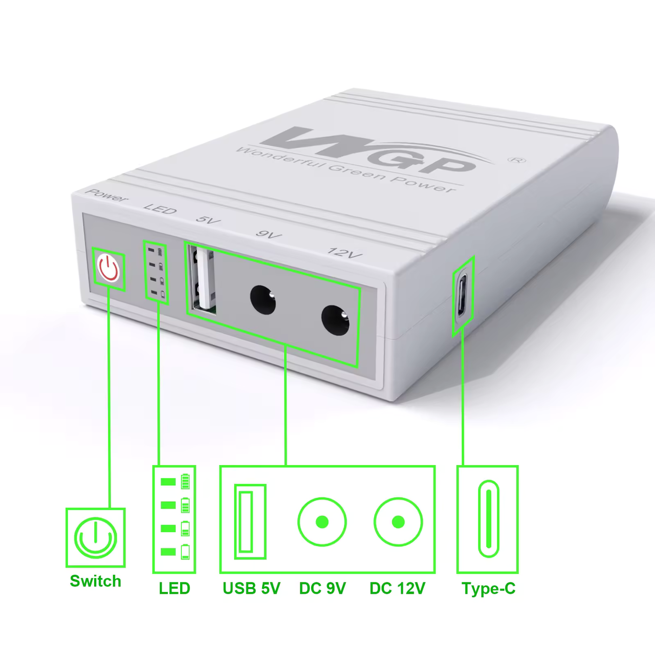 Джерело безперебійного живлення для WiFi роутера 5в 9в 12в Mini UPS 10400mAh