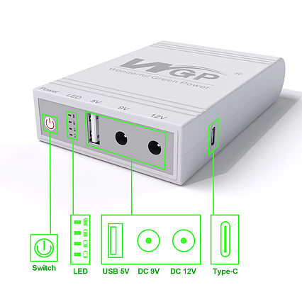 Джерело безперебійного живлення для WiFi роутера 5в 9в 12в Mini UPS 10400mAh, фото 1